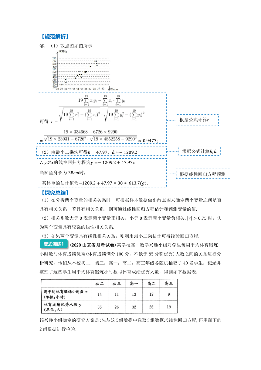 2022年高三数学二轮专题复习：统计案例 讲义（Word版含解析）