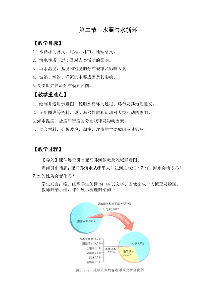 2.2水圈与水循环 教案