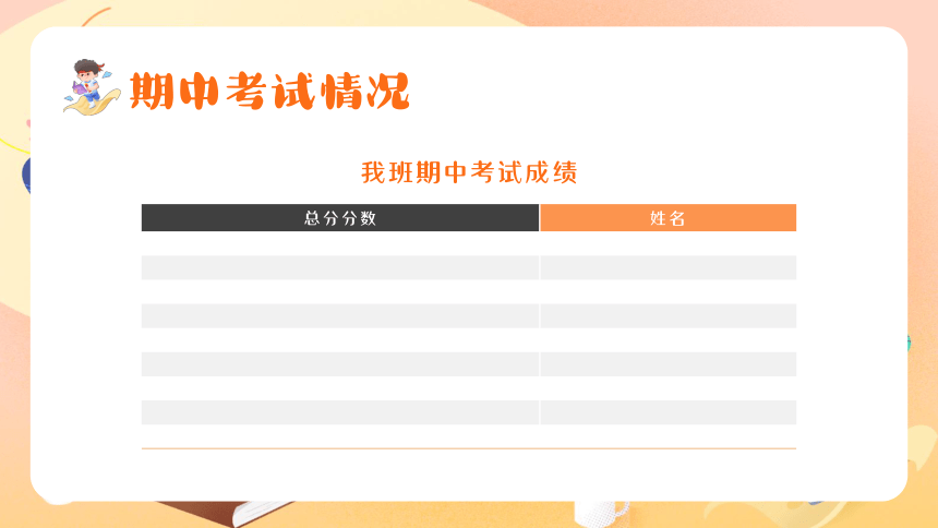 期中考试总结分析（课件）小学生主题班会通用版(共26张PPT)