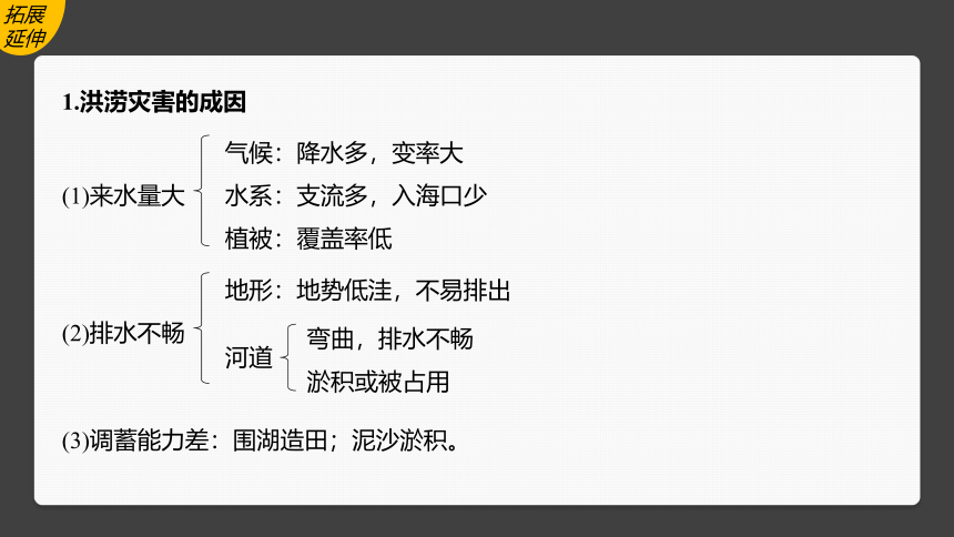 6.1课时1洪涝与干旱课件(共53张PPT)