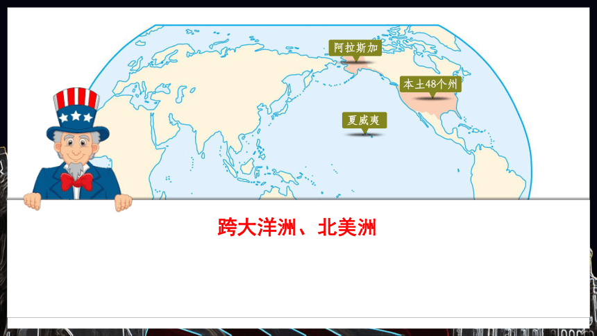 9.1美国课件(共35张PPT内嵌视频)2022-2023学年人教版地理七年级下册