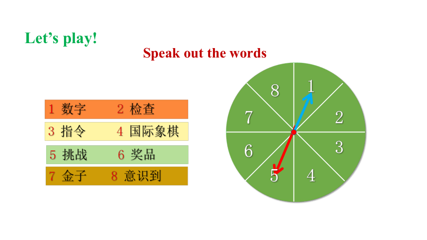 2.1 Unit 2 Numbers Reading（课件)