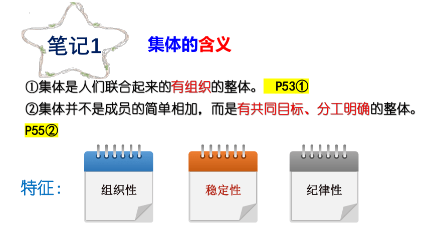 6.1 集体生活邀请我 课件(共30张PPT)-2023-2024学年统编版道德与法治七年级下册