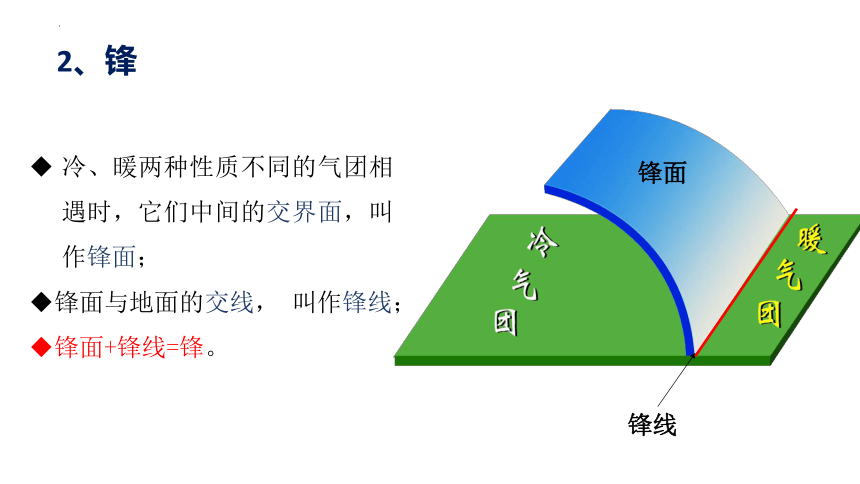 高中地理湘教版（2019）选择性必修1 3.3天气系统（共46张ppt）