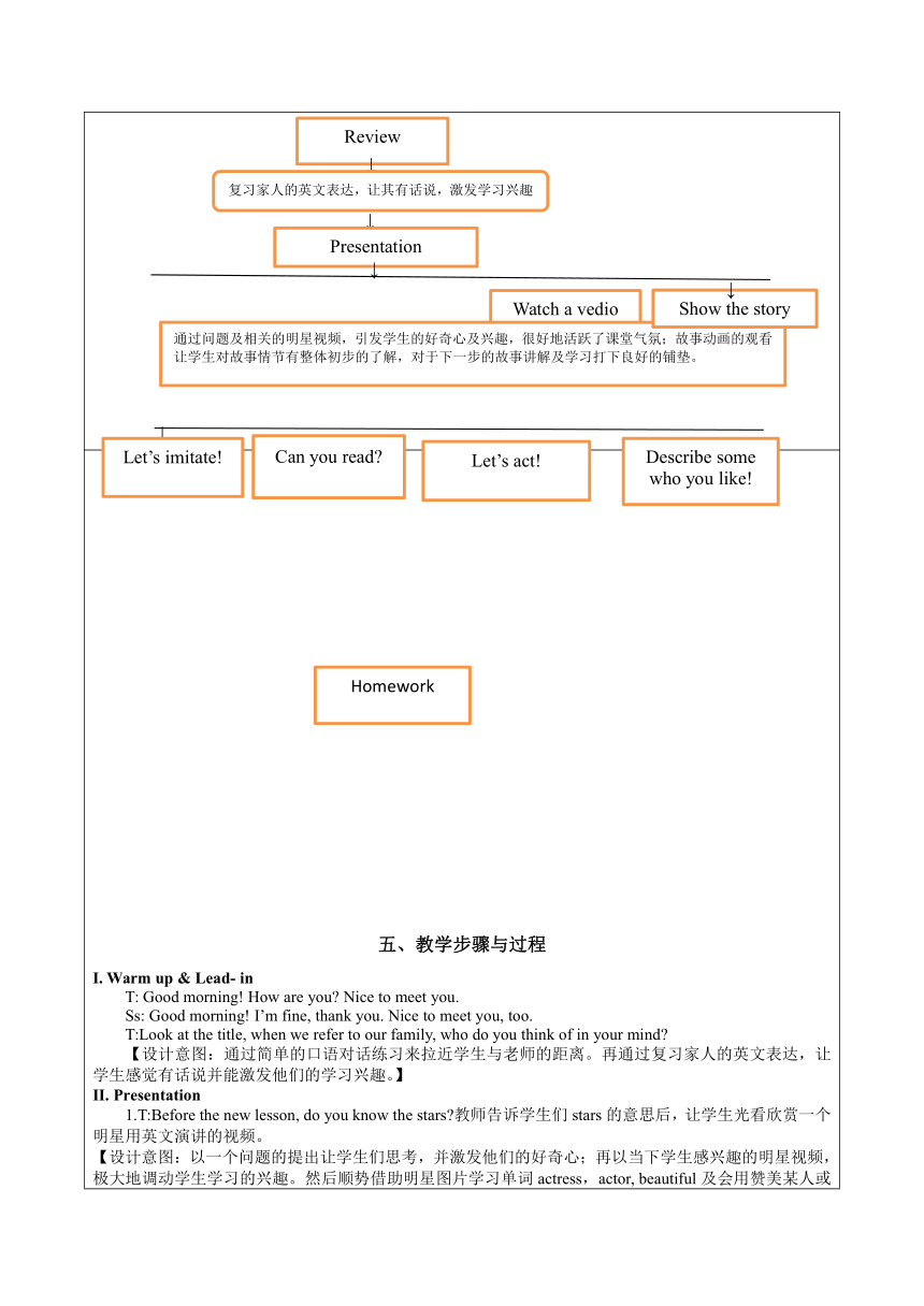 Unit 2 My family Part C Story time 教案（表格式）