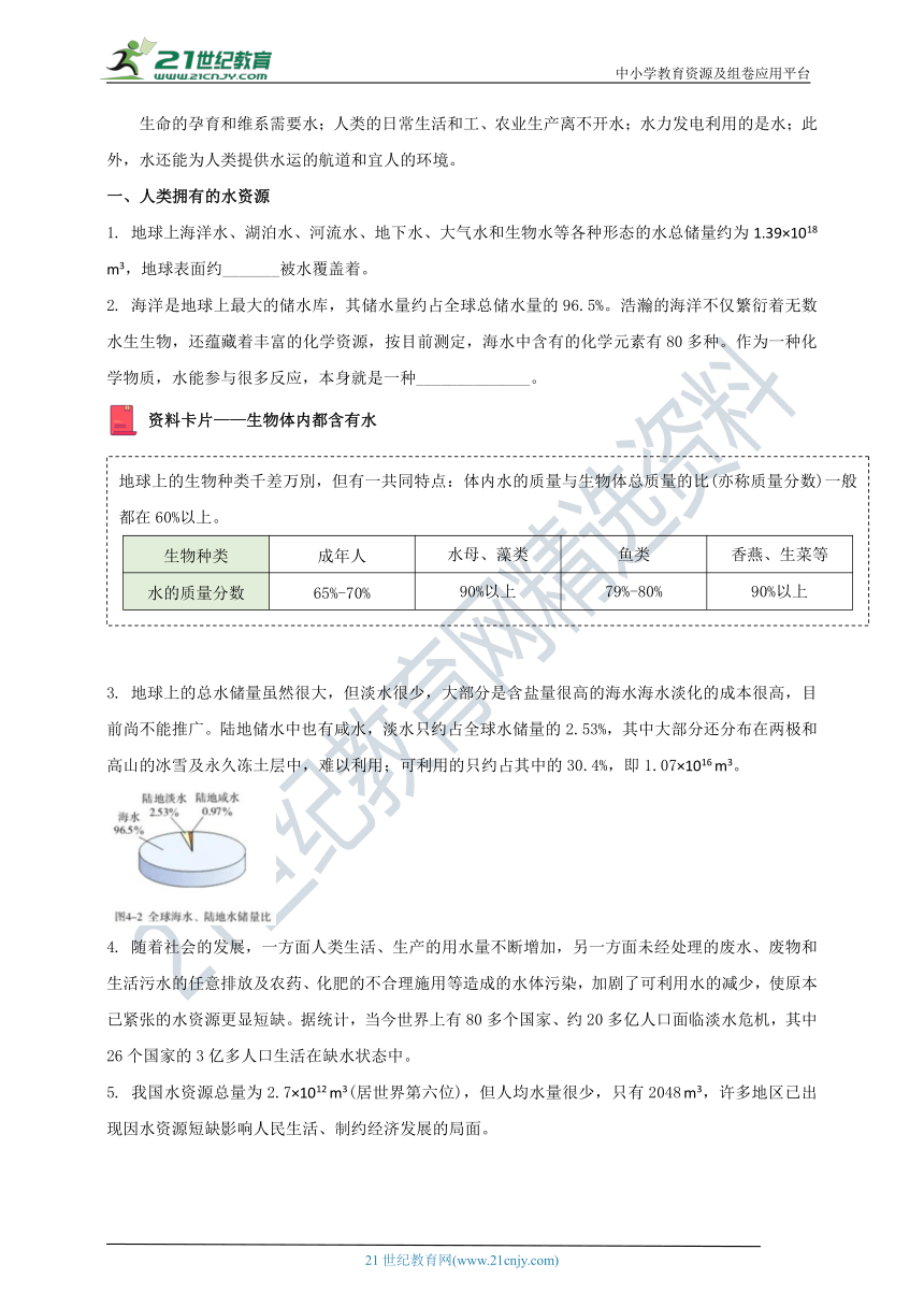 【人教版】九年级化学暑假自学专题十四：爱护水资源（学生版+教师版）