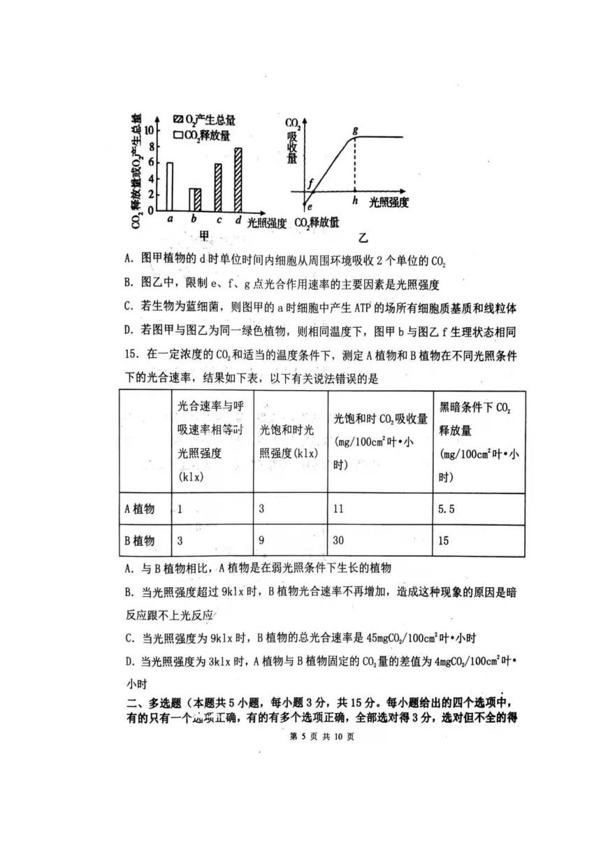 辽宁省渤海大学附属高级中学2021-2022学年高三上学期第一次考试生物试题（图片版，无答案）