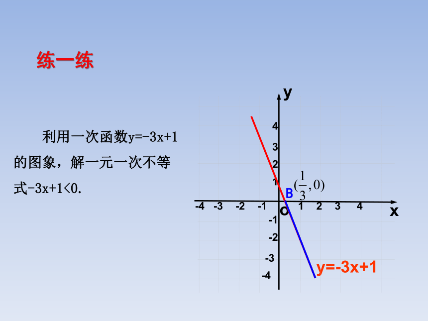 青岛版八年级数学下册10.5一次函数与一元一次不等式 教学课件(共19张PPT)