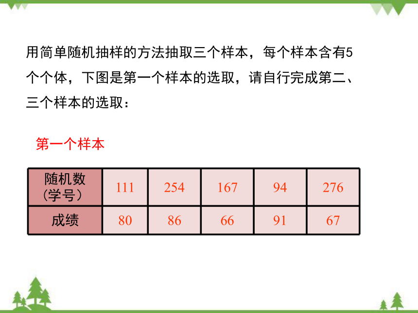 华东师大版九年级数学下册 28.2  用样本估计总体 课件(共29张PPT)