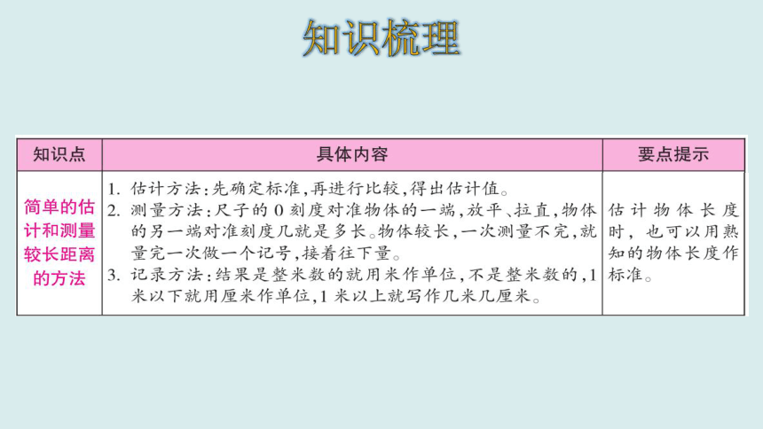 北师大版数学二年级上册六 测量 整理和复习 课件（17张ppt）