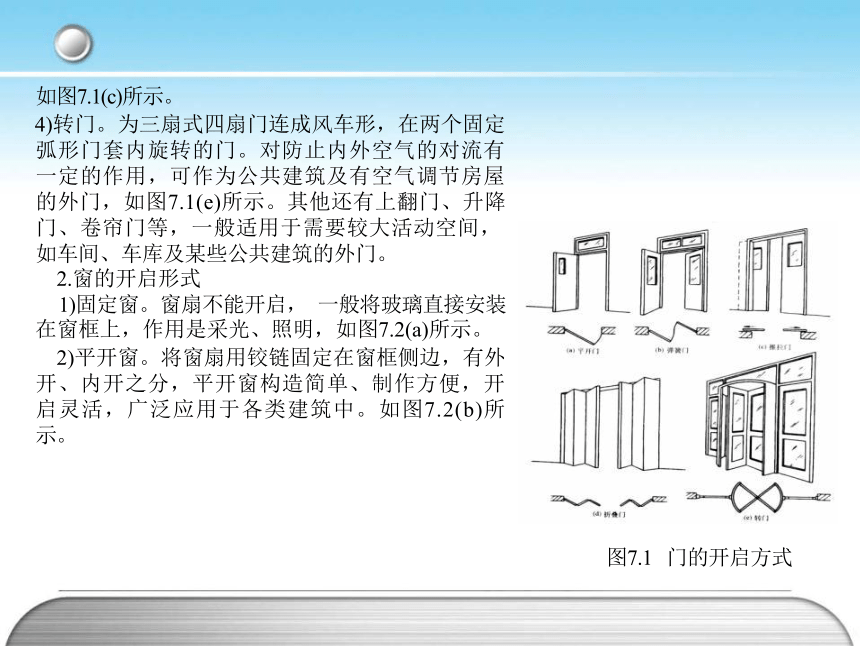 第一篇 第07章 门与窗 课件(共34张PPT)- 《房屋构造与识图(构造)》同步教学（哈工大版）