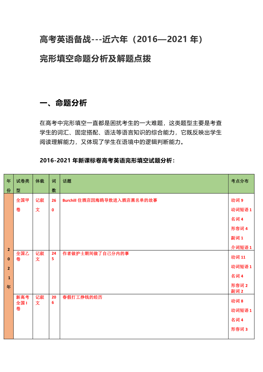 2022届高考英语二轮复习：完形填空命题分析及解题点拨讲义 学案