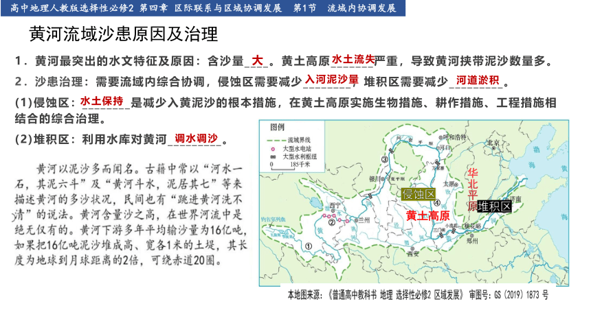 高中地理人教版选择性必修2：第一节 流域内协调发展-教学课件(共20张PPT)