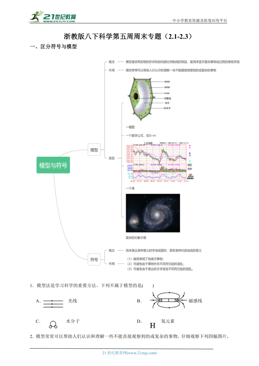 浙教版八下科学第五周周末专题（2.1-2.3）含解析