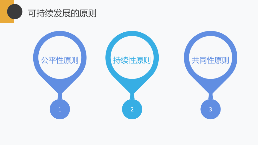 5.2协调人地关系 实现可持续发展课件（共43张ppt）