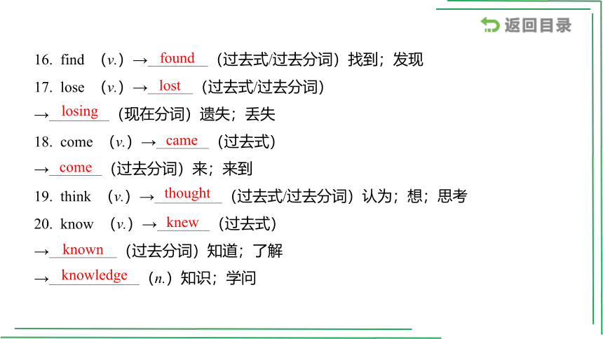 1_七（上） Starters _ Unit 4【2022年中考英语一轮复习教材分册精讲精练】课件(共54张PPT)