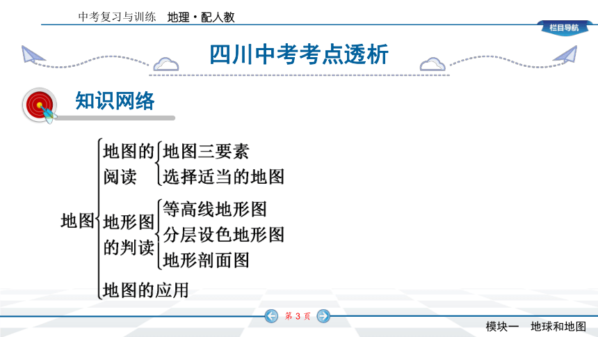 2022年四川省地理中考复习课件 第1篇 第2单元  地图  (共93张PPT)