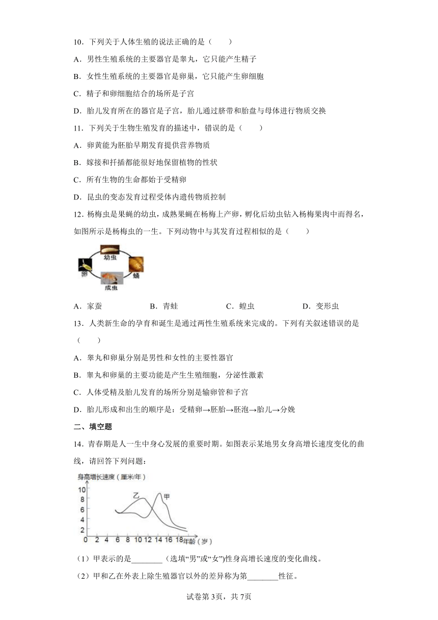 2022年浙江省中考科学专题练习：人和动物生殖与发育（含答案）