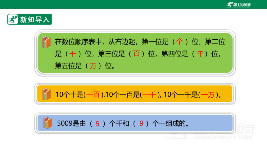 【2022秋季新教材】人教版小学数学四年级上册1.1《亿以内数的认识》PPT课件