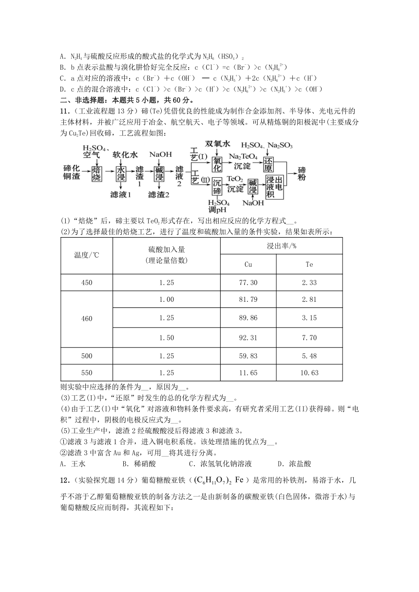 2021年 福建省高考压轴模拟卷  化学  Word版含解析