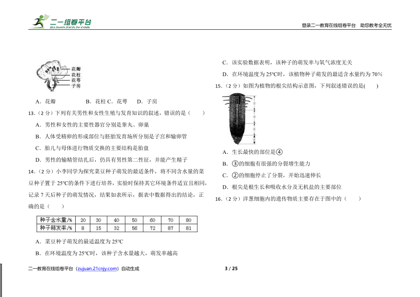 2022年初中生物济南版八年级上册期末测书卷（二）（含解析）