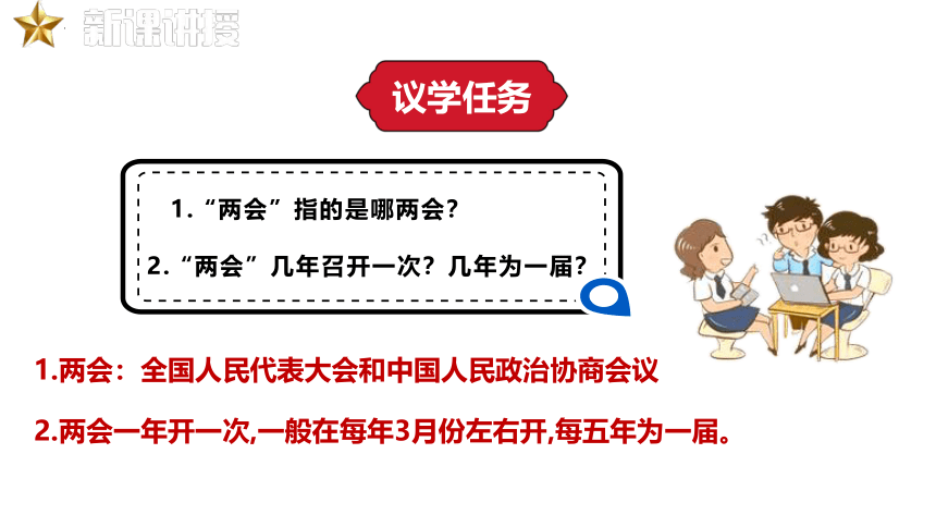 6.1 国家权力机关  课件(共23张PPT) -2023-2024学年统编版道德与法治八年级下册