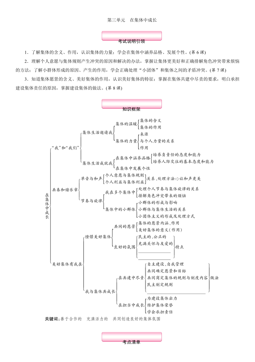 7年级下册 第3单元 在集体中成长 考点过关-2021年中考道德与法治复习（襄阳）（含答案）
