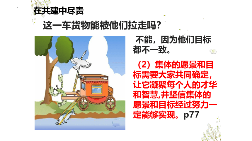 8.2 我与集体共成长 课件(共22张PPT)-2023-2024学年统编版道德与法治七年级下册