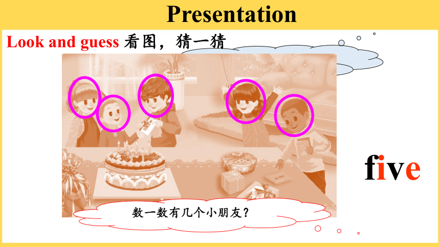 Unit 6 Happy Birthday A Let’s talk 课件(共23张PPT)