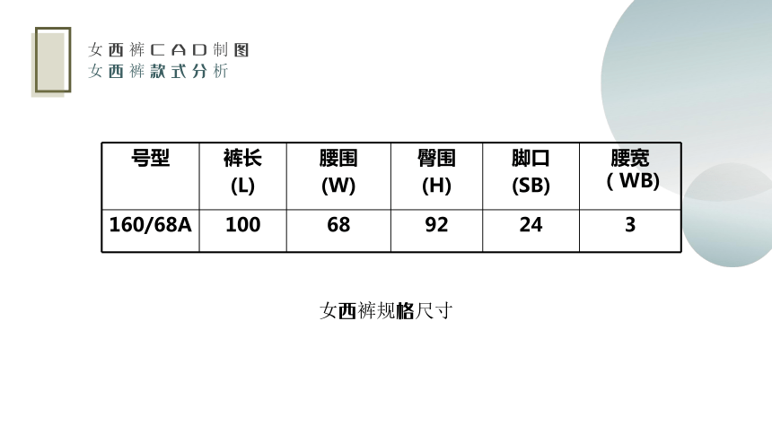 3.2.3制图 课件(共12张PPT)《服装CAD》同步教学（高教版）