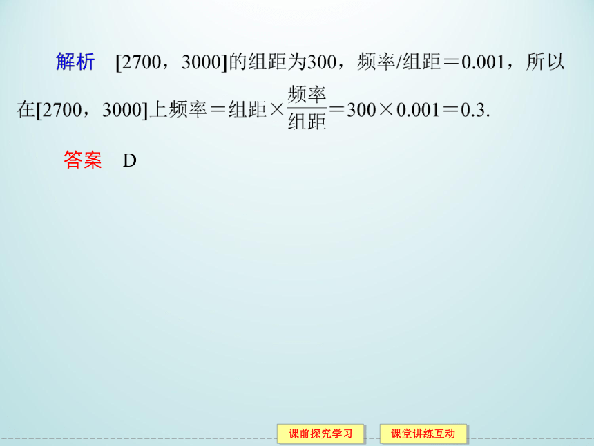 12.3.3频率折线图_课件1-湘教版数学必修5（29张PPT）