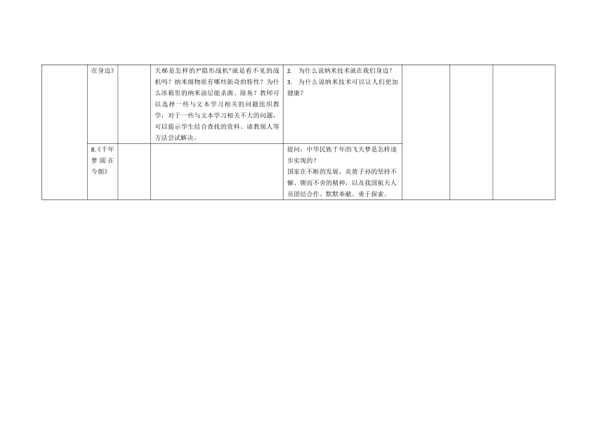 语文四年级下册1－4单元 单元系统复习整理表 素材