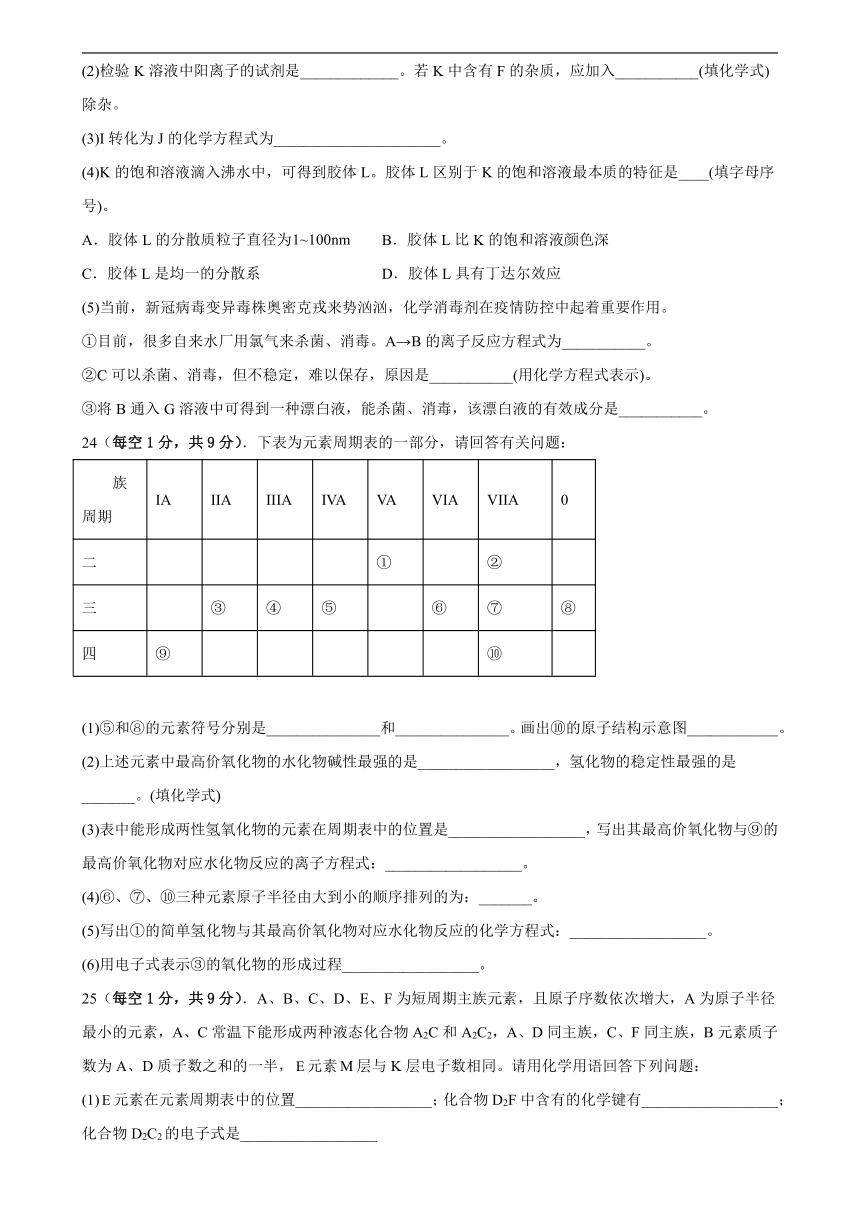 四川省阿坝州茂县县中2022-2023学年高二下学期入学考试化学试题（含解析）