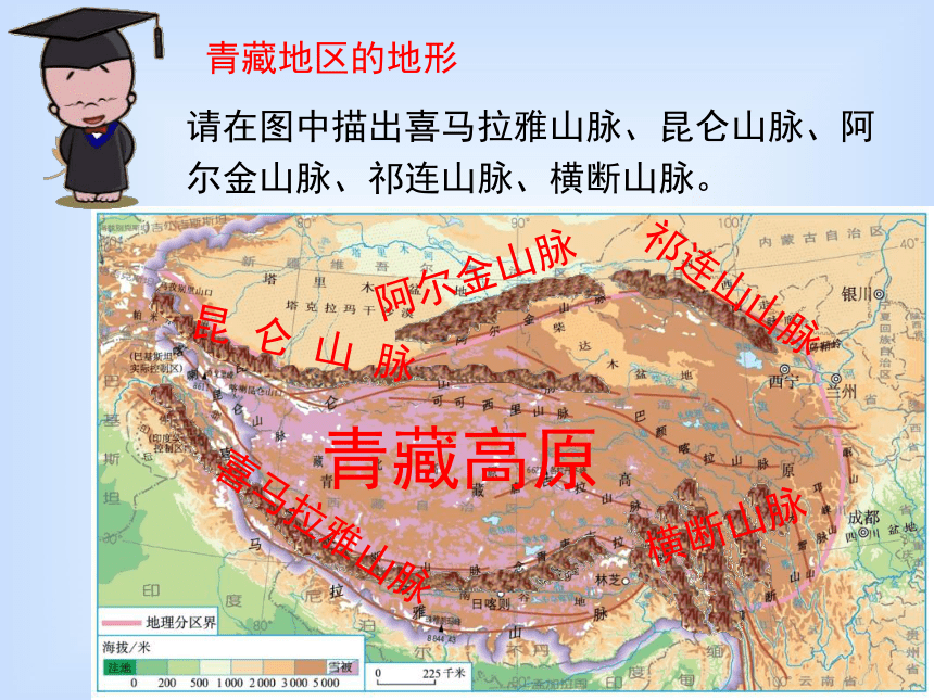 9.1、青藏地区  自然特征与农业（终定）(26张PPT)