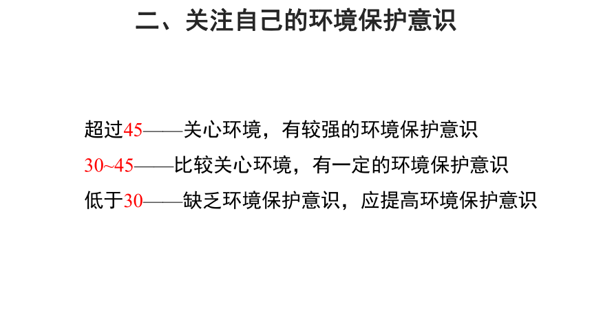 苏教版七年级生物下册第十三章第二节  保护生物圈——从自身做起 课件（20张PPT）