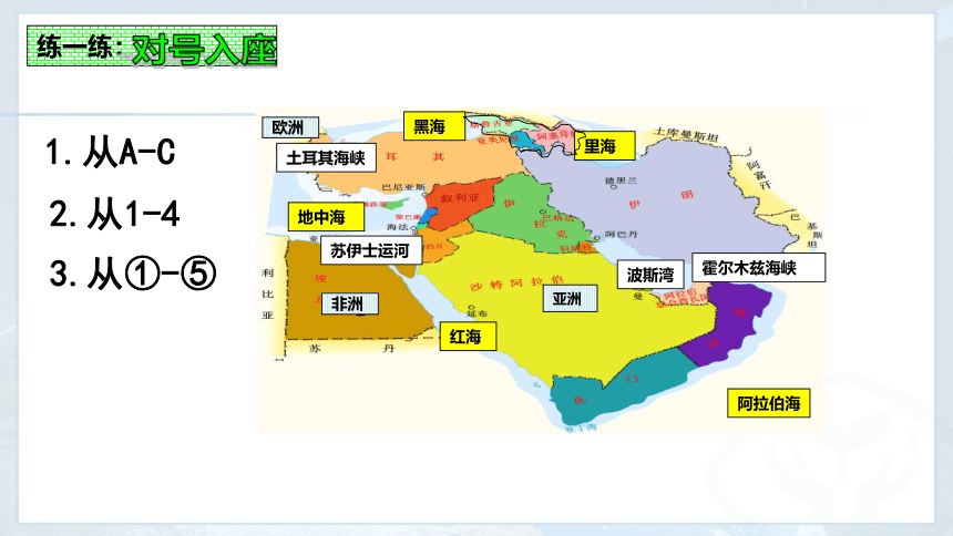 人教版地理七下8.1 中东 课件(共37张PPT)