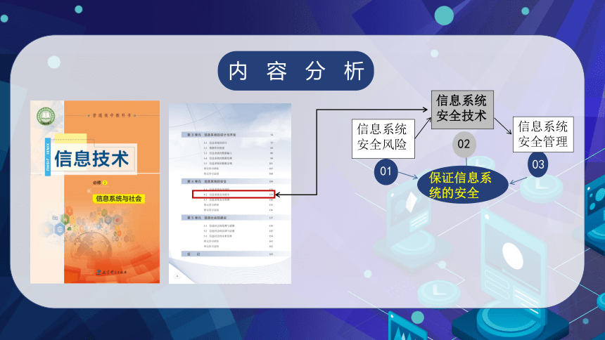 4.2信息系统安全技术课件 2021-2022学年教科版（2019）高中信息技术必修2（19张PPT）