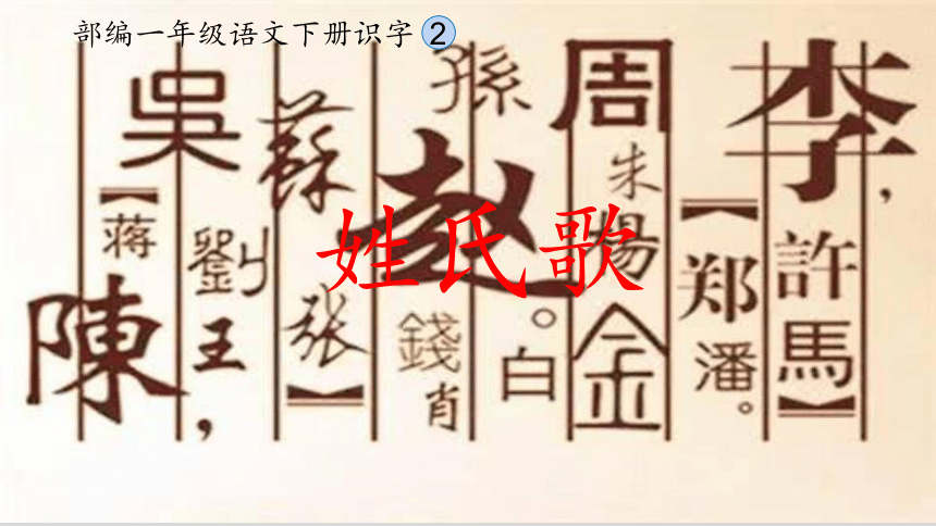 2.姓氏歌 课件(共49张PPT)