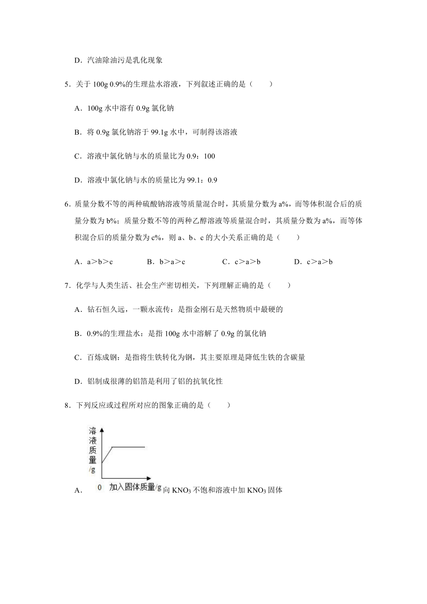 7.3 溶液稀释的表示 同步练习（含解析）