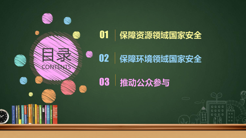 4.2国家战略与政策（共53张ppt）