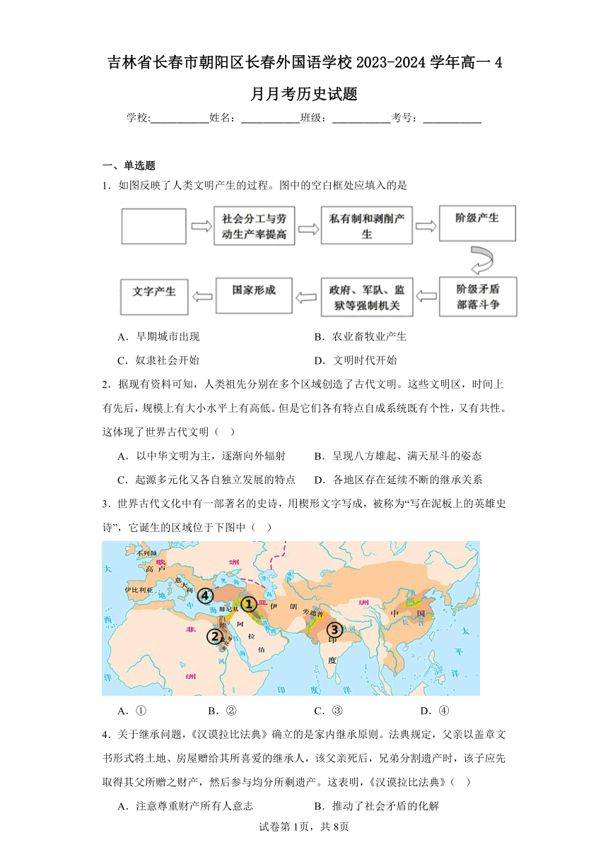 吉林省长春市朝阳区长春外国语学校2023-2024学年高一4月月考历史试题（含解析）