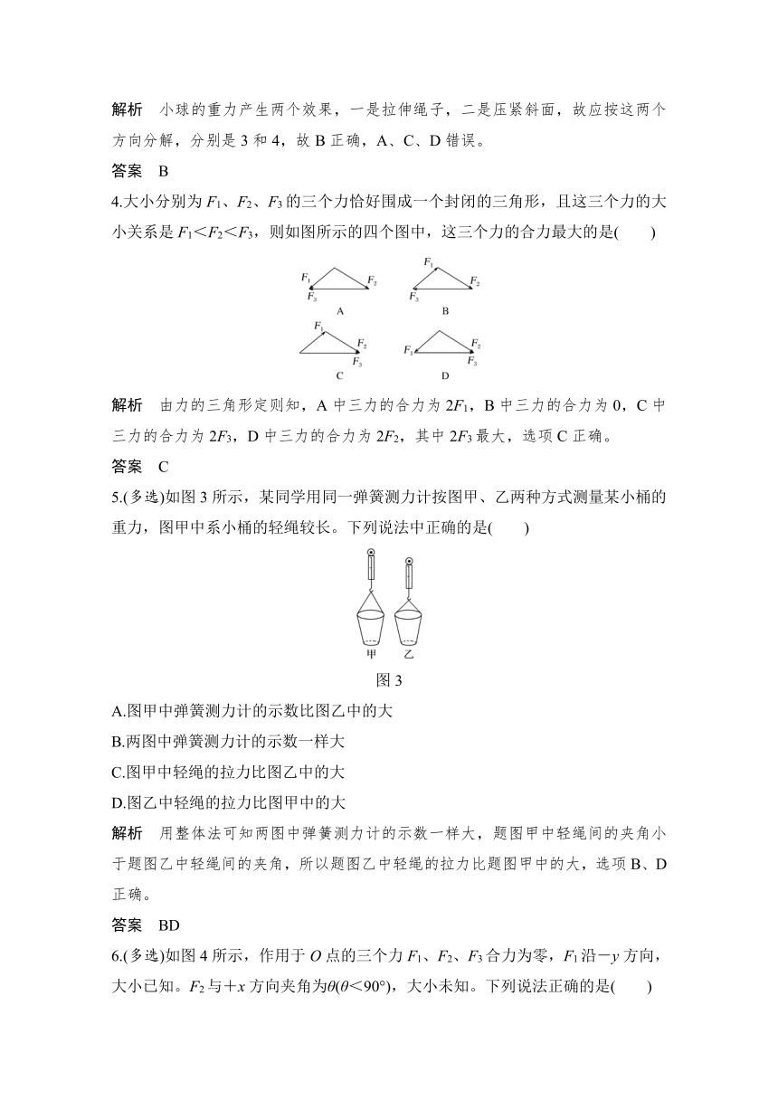 2021届粤教版 高考物理一轮自测题      力的合成与分解    Word版含解析