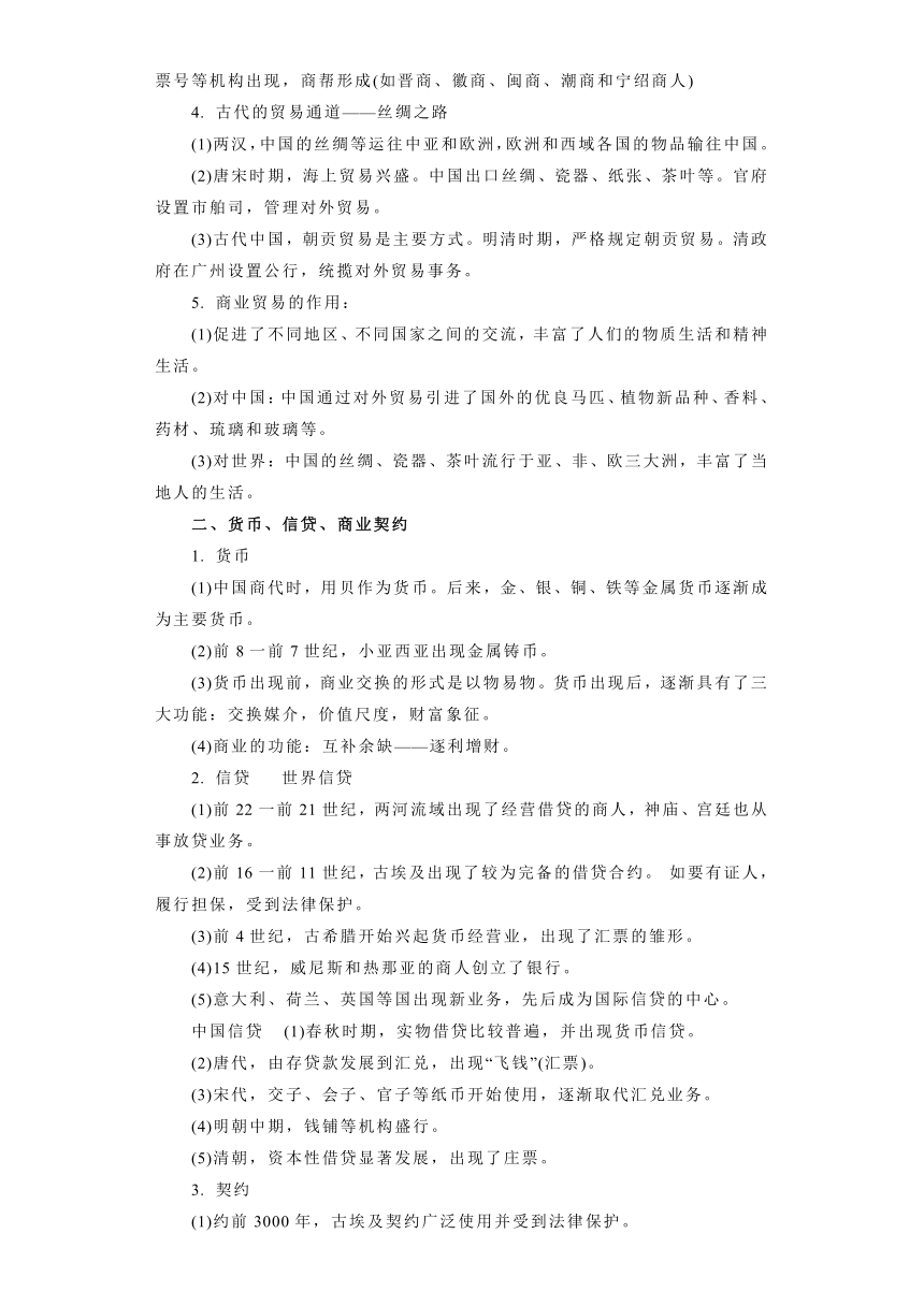 专题17  中西方商业贸易、城市化进程和水陆交通变迁-高考历史专练（新高考专用）（含解析）