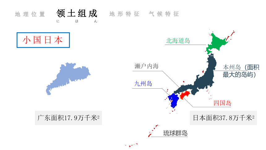 湘教版地理七年级下册  第八章 第一节 日本——山川异域，风月同天的邻居 课件(共33张PPT)