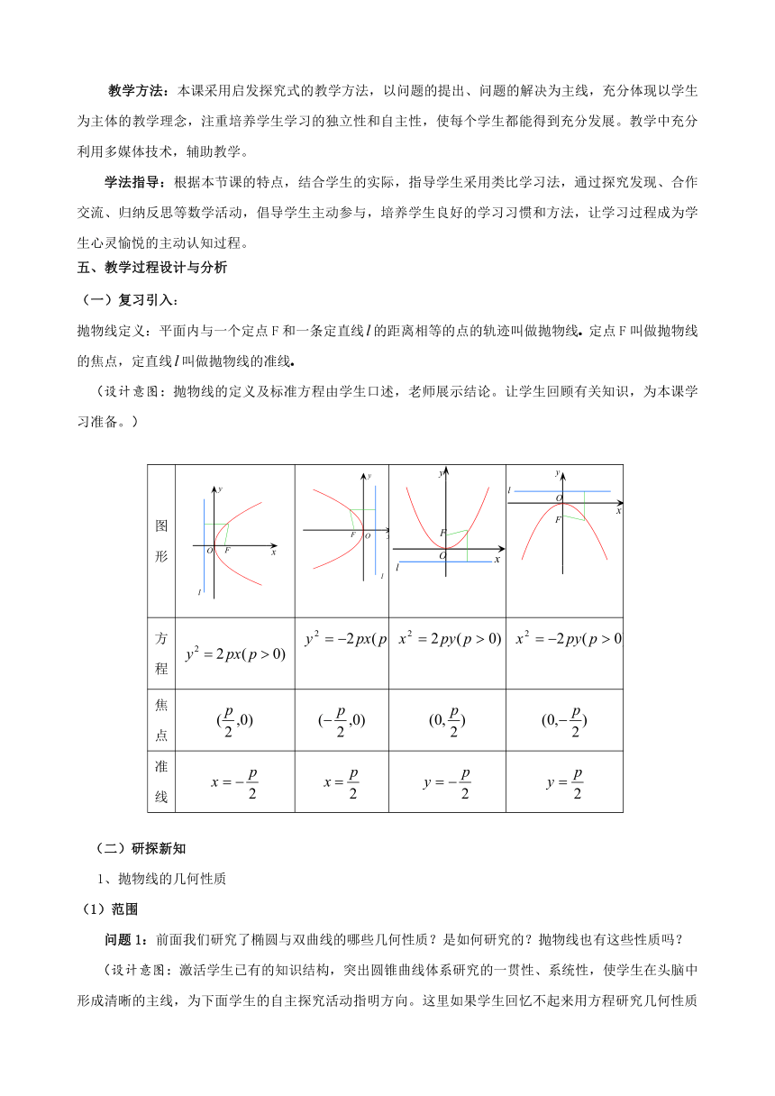 2.3.2 抛物线的简单几何性质 教案-湘教版数学选修2-1（Word版）