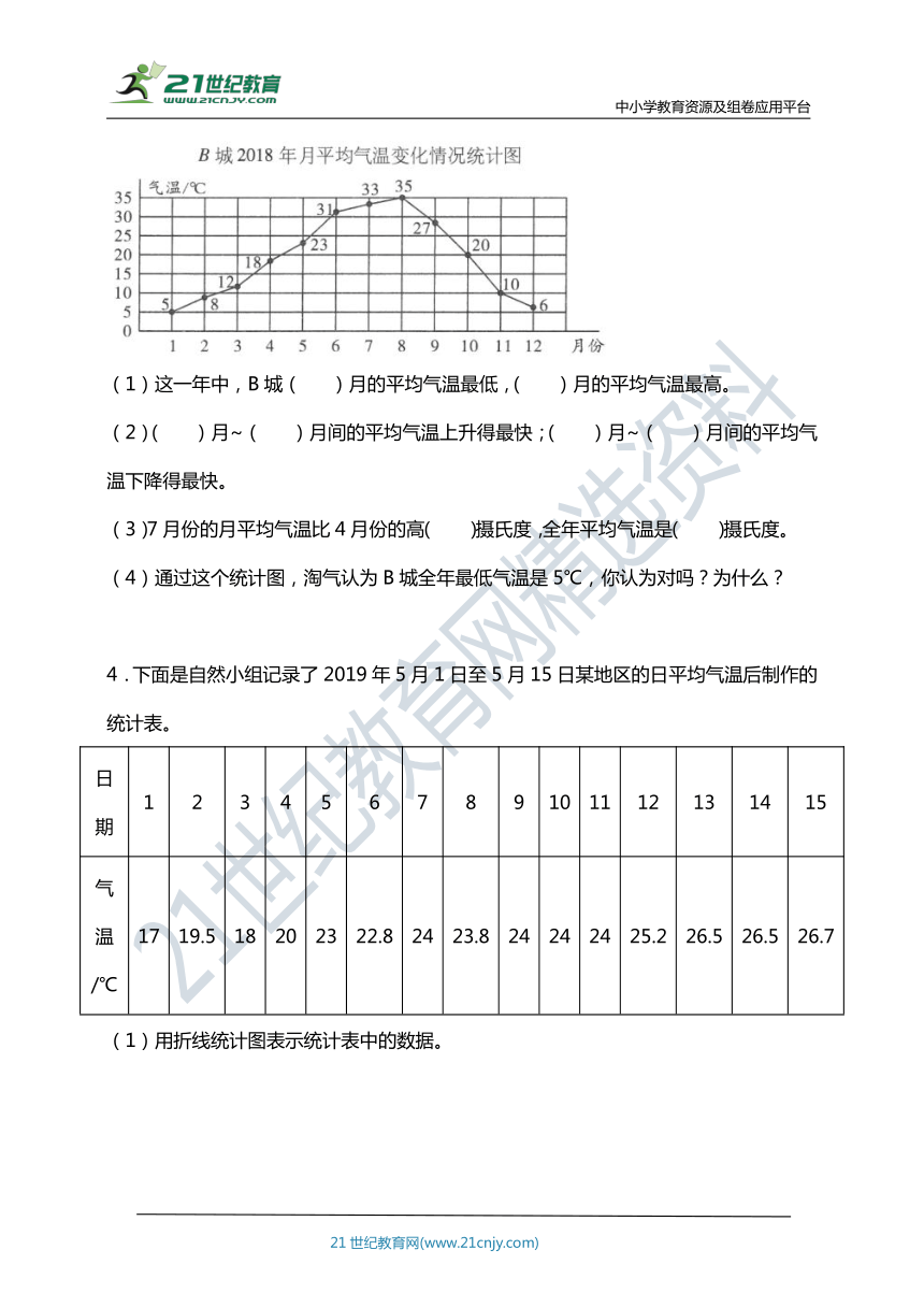 北师大版四年级数学下册第六单元专项训练题 应用题（含答案）