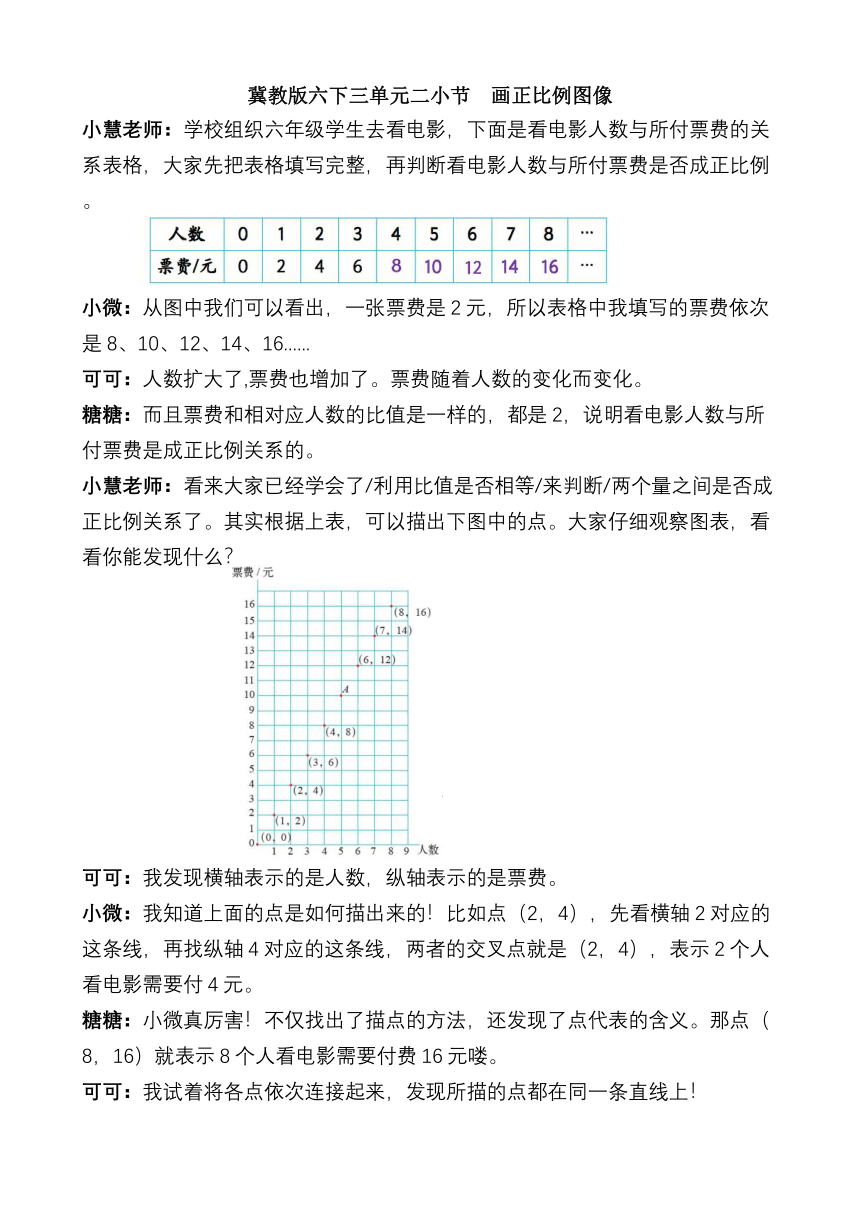 冀教版6年级下册课程实录_6.3.2画正比例图像