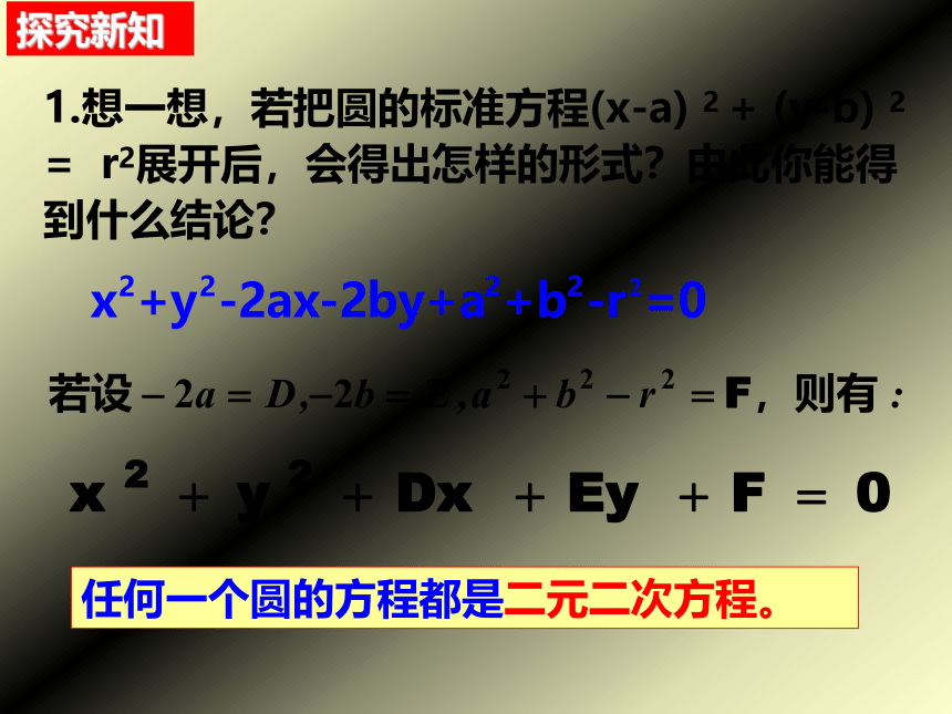 高中数学人教A版必修二4.1.2圆的一般方程 课件(共24张PPT)