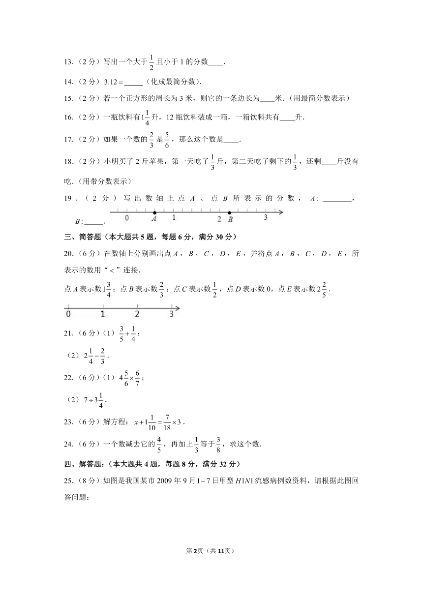 2020-2021学年上海市浦东新区六年级（上）期中数学试卷(word解析版)