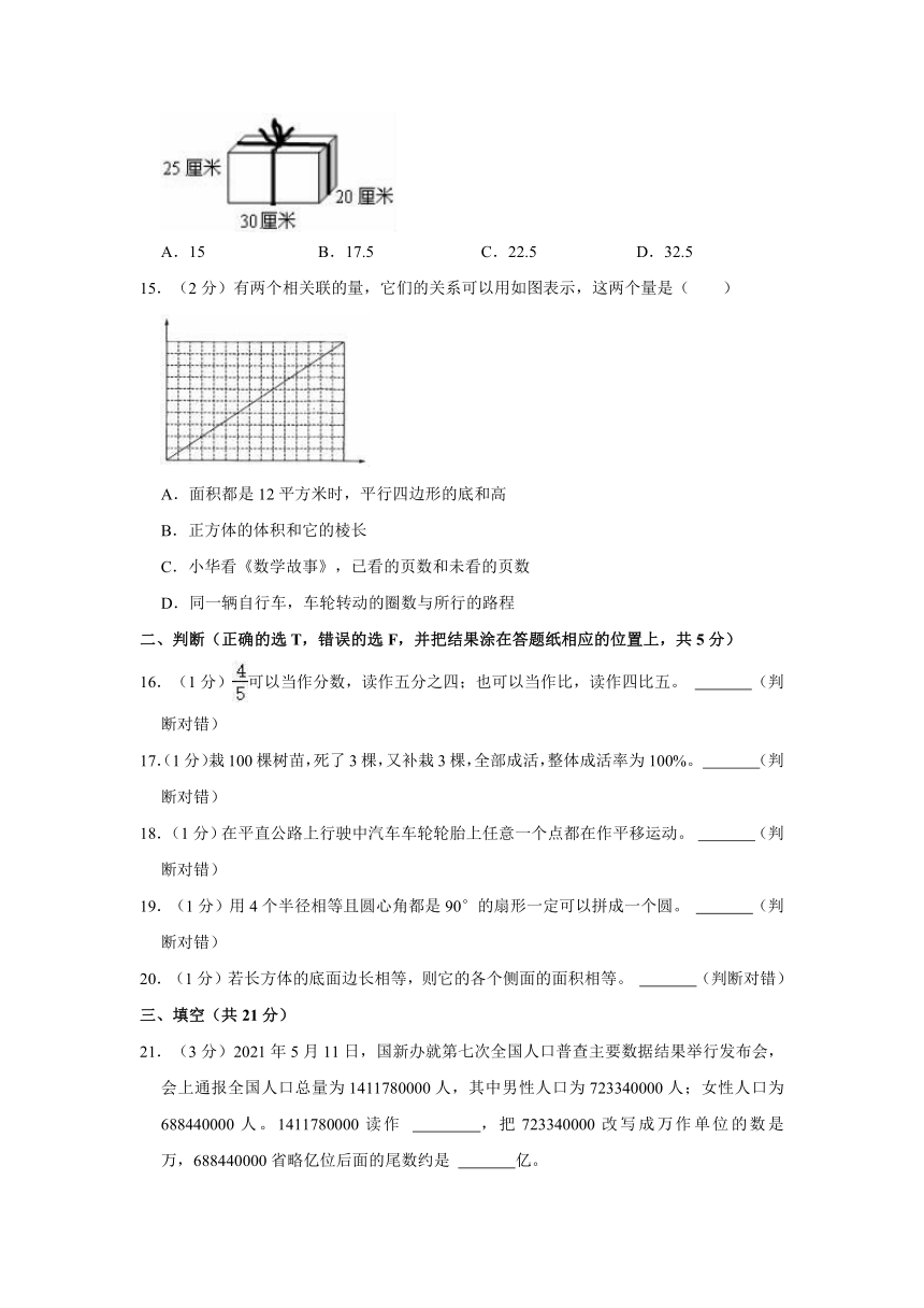 2022年山东省滨州市阳信县小升初数学试卷（含答案）